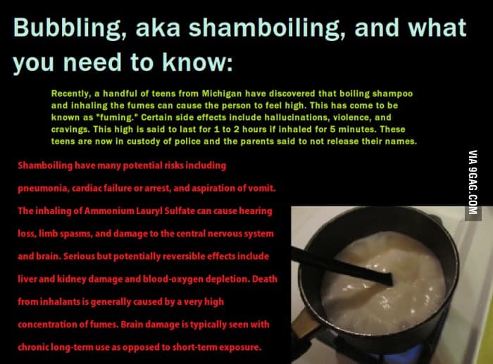 Shamboiling