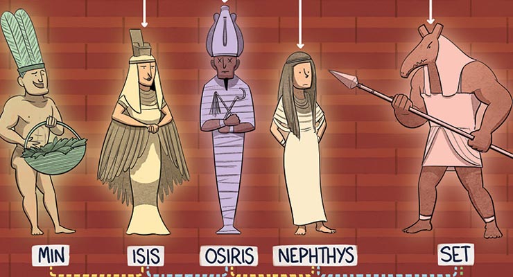 Egyptian Gods Chart