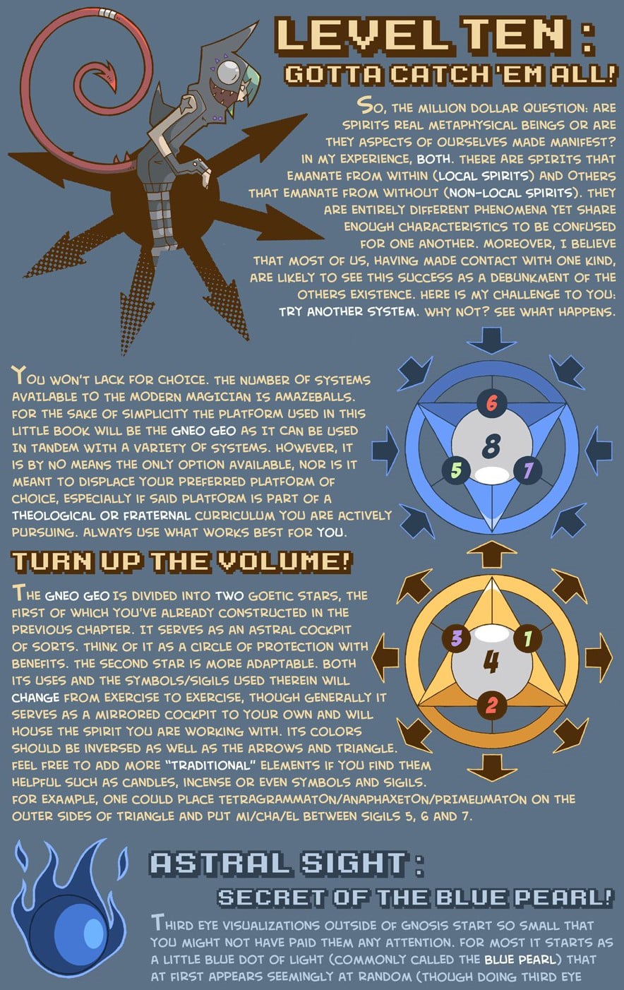Psychonaut Field Manual by Archtraitor Bluefluke (Chaos Magick)