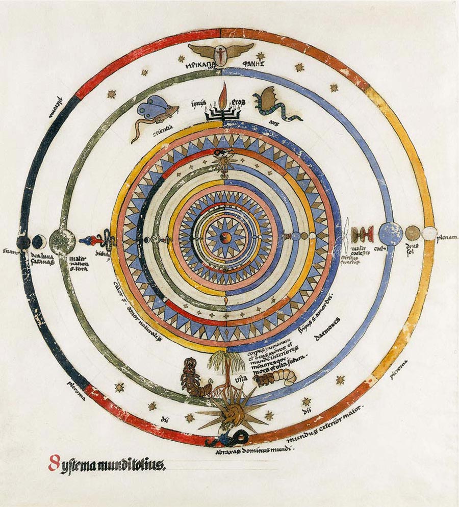 Mandalas Carl Jung