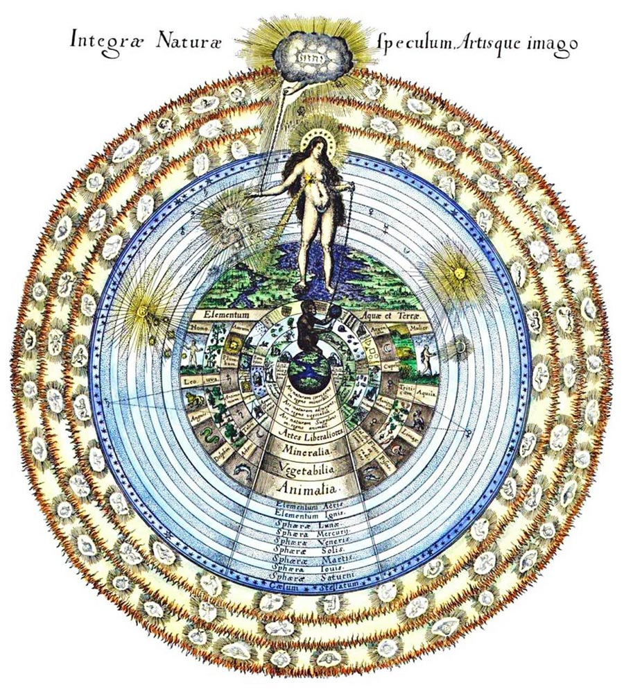 Alchemical Mandala Integrae Naturae Fludd