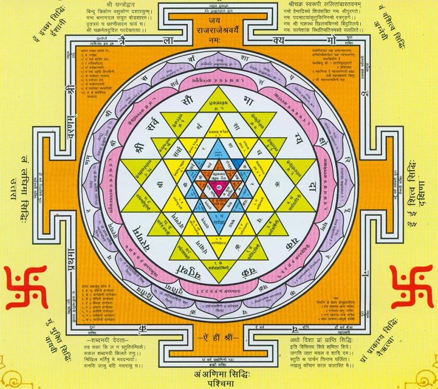 Mandalas Sri Yantra