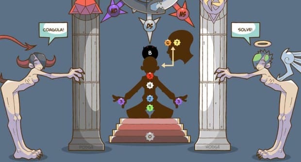 Here’s an Incredible Map to Higher Levels of Consciousness